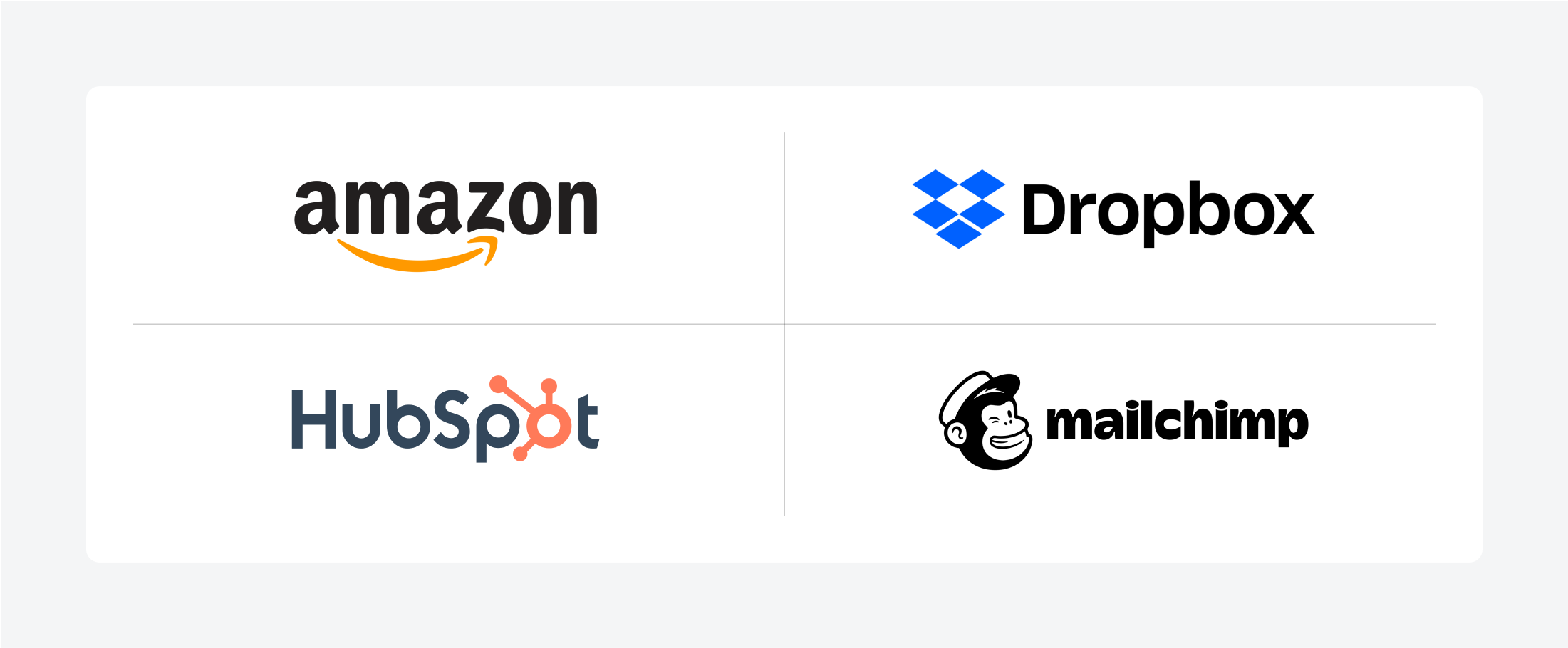 A collage showcasing logos of Amazon, Dropbox, Hubspot, and Mailchimp, demonstrating the principle of memorability in logo design.