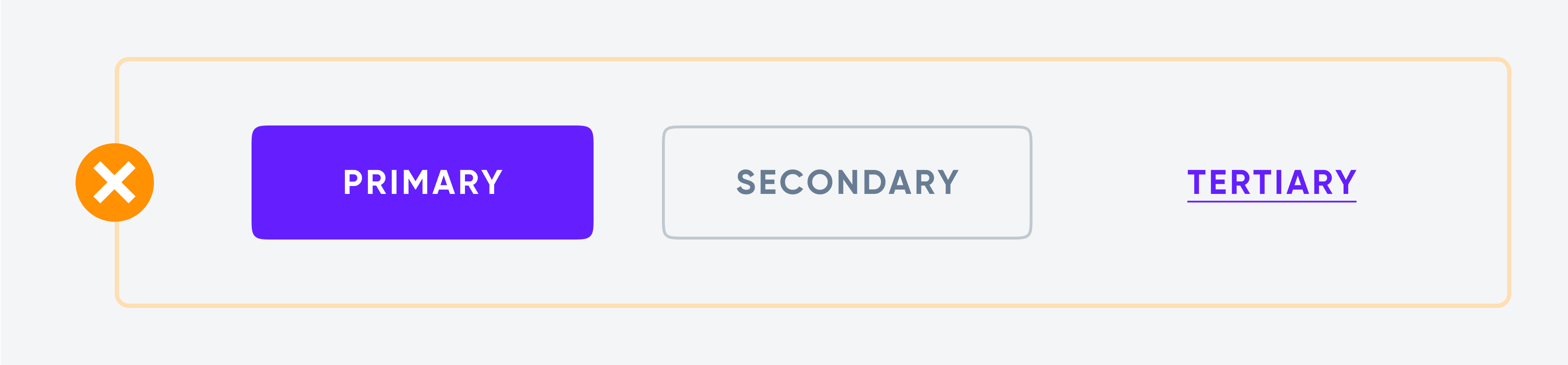 “Primary,” “Secondary,” and “Tertiary” buttons with an orange 'X,' indicating poor color contrast ratio of secondary button.