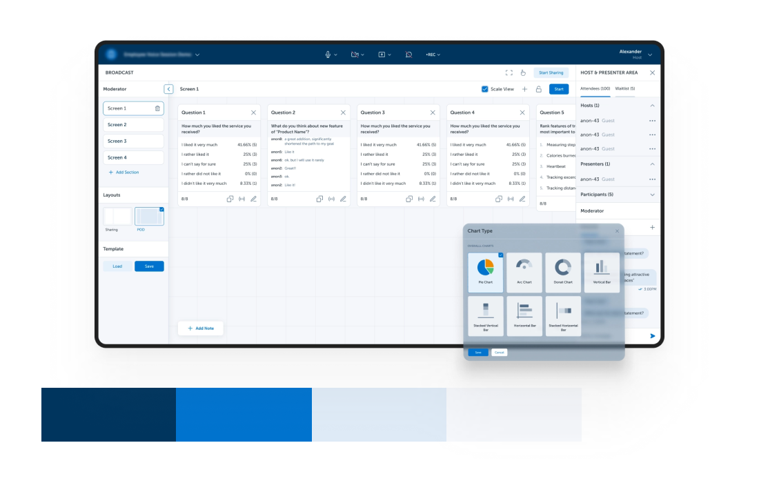 Webinar dashboard displaying survey feedback with various question tabs and graph type options for data presentation.