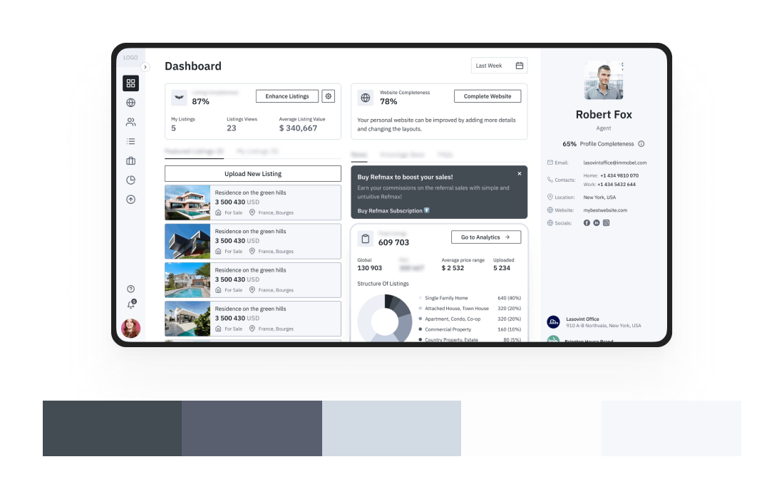 Screenshot of a real estate agent's digital dashboard, displaying property listings, analytics, and agent profile information.