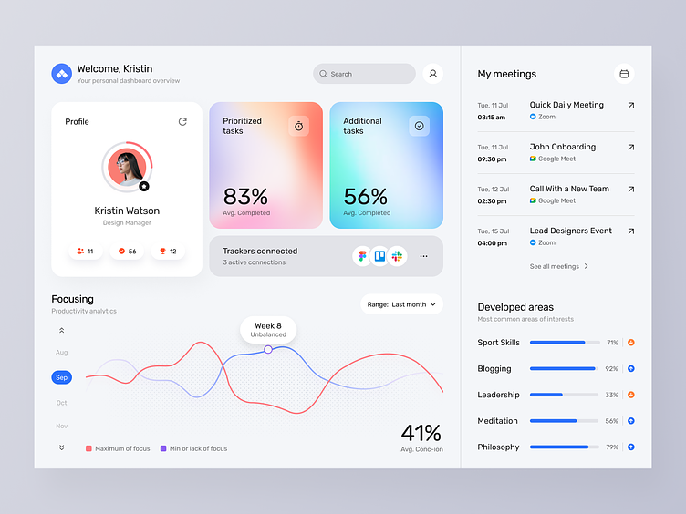 Personal dashboard overview with user profile, task completion stats, productivity analytics, meetings schedule, and developed skills areas.