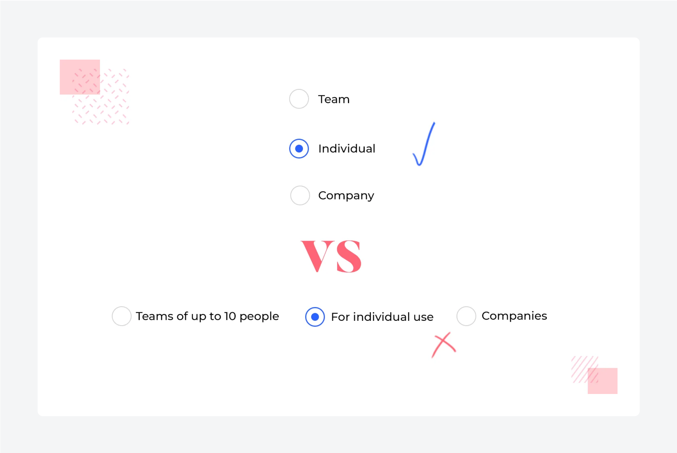 A UI shows radio buttons. "Individual" and "For individual use" are selected, "Team," "Company," and "Teams of up to 10 people" unselected.