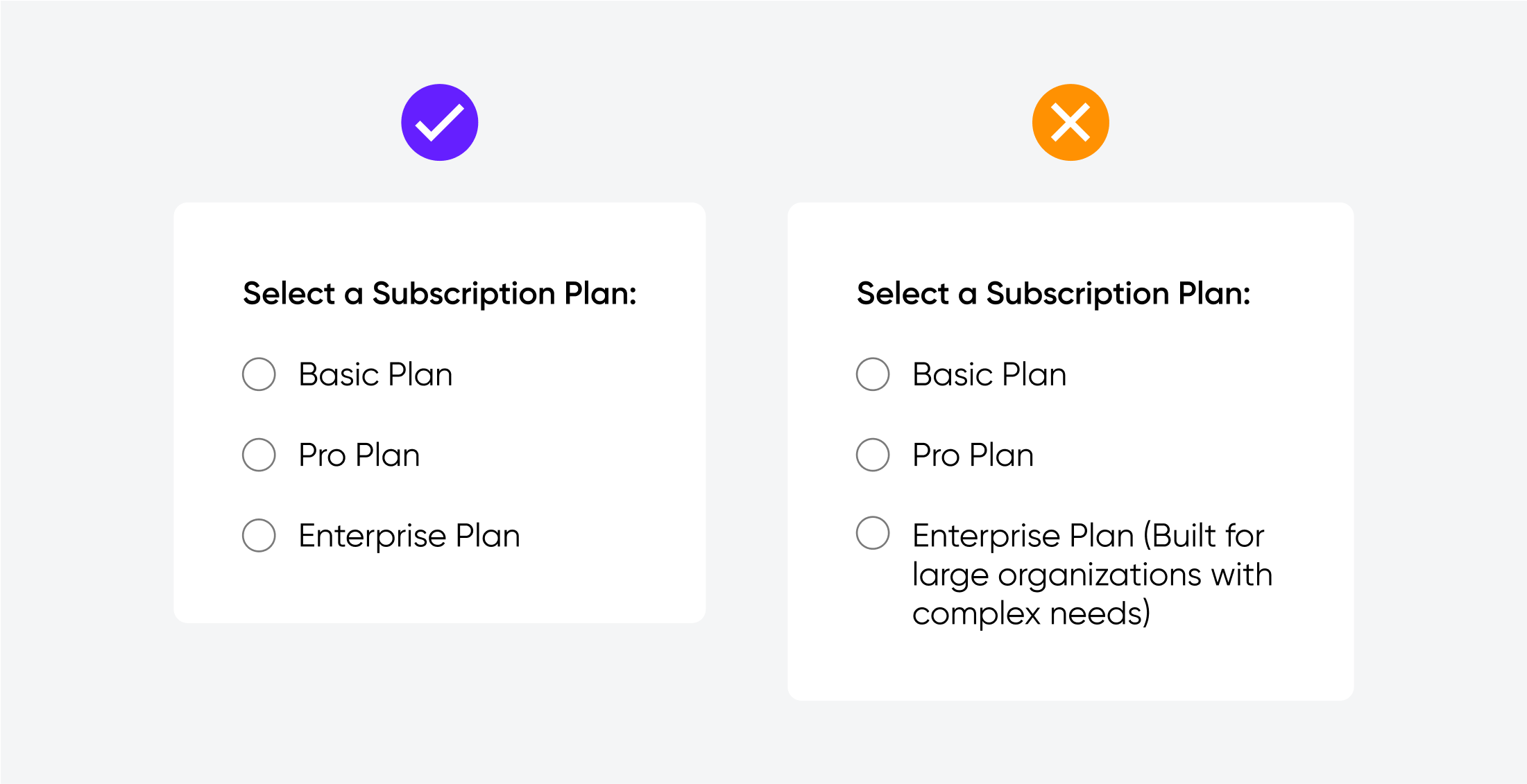 Two UI cards show subscription plans. Left: concise labels. Right: long, wrapped labels for "Enterprise Plan".