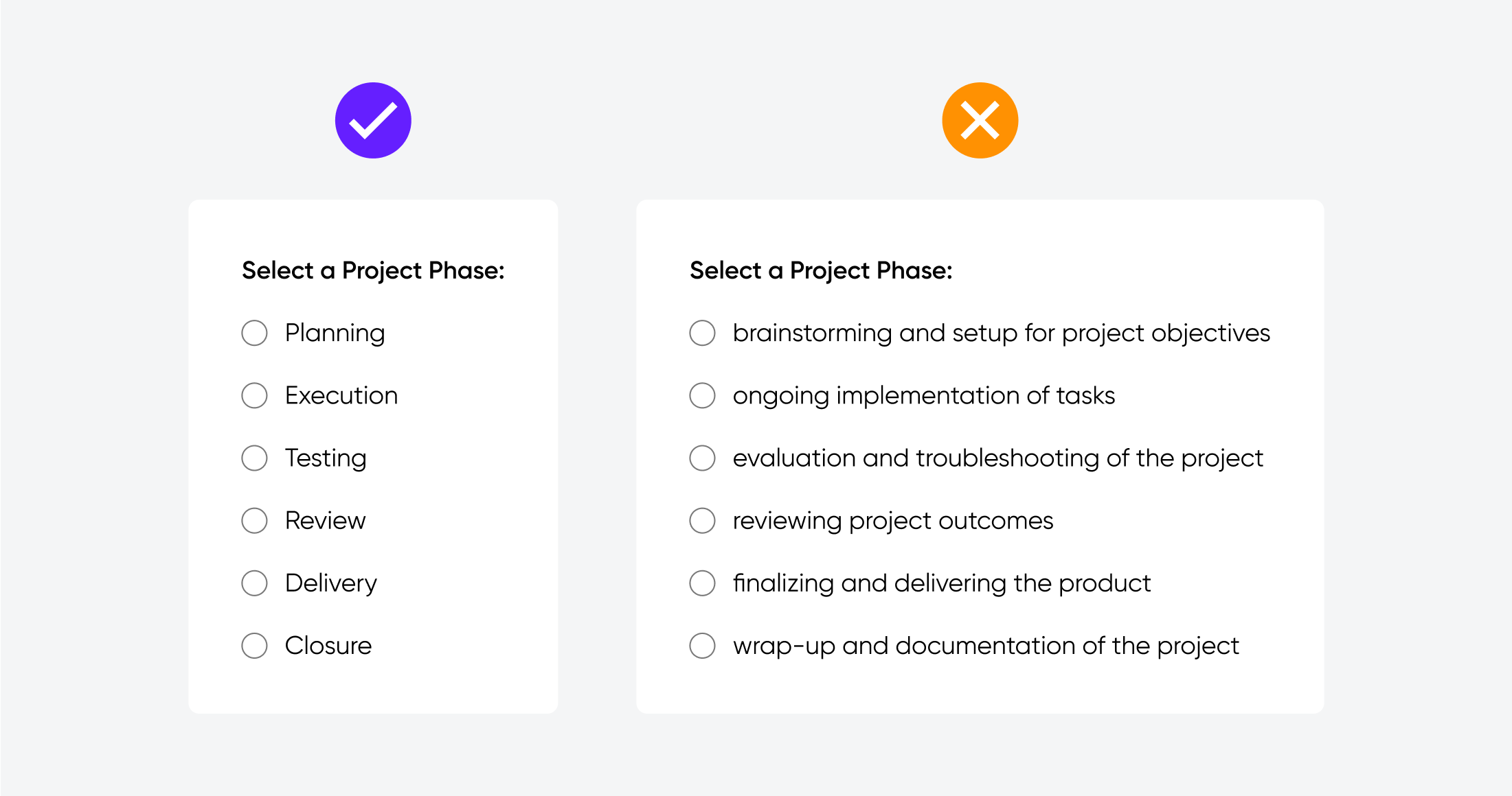 Two UI cards show project phases. Left: concise, single-word labels. Right: long, overly descriptive labels.