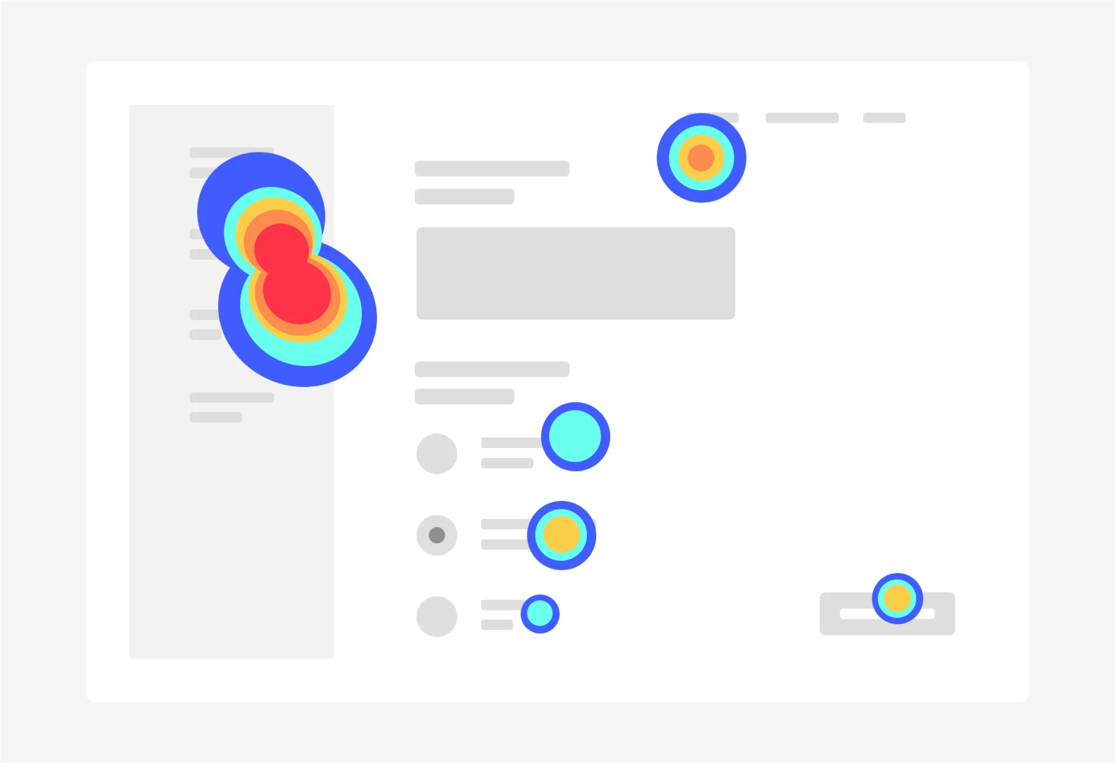 A heatmap of a UI shows areas of high user interaction, with hotspots on the sidebar, radio buttons, a button, and the top-right corner.