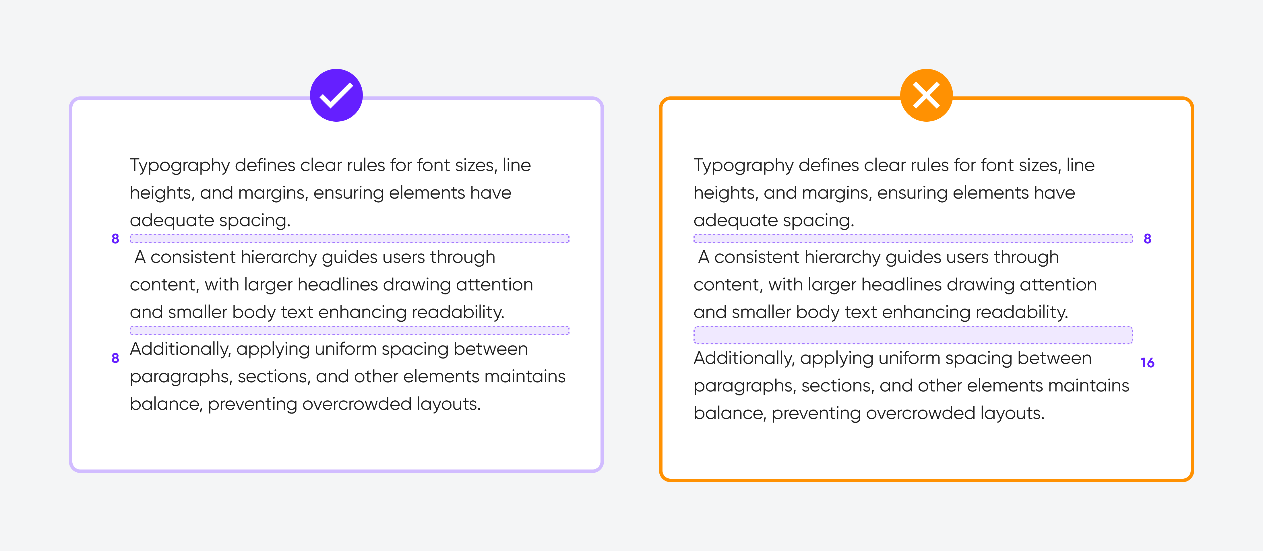  Good and bad examples of the paragraph spacing.