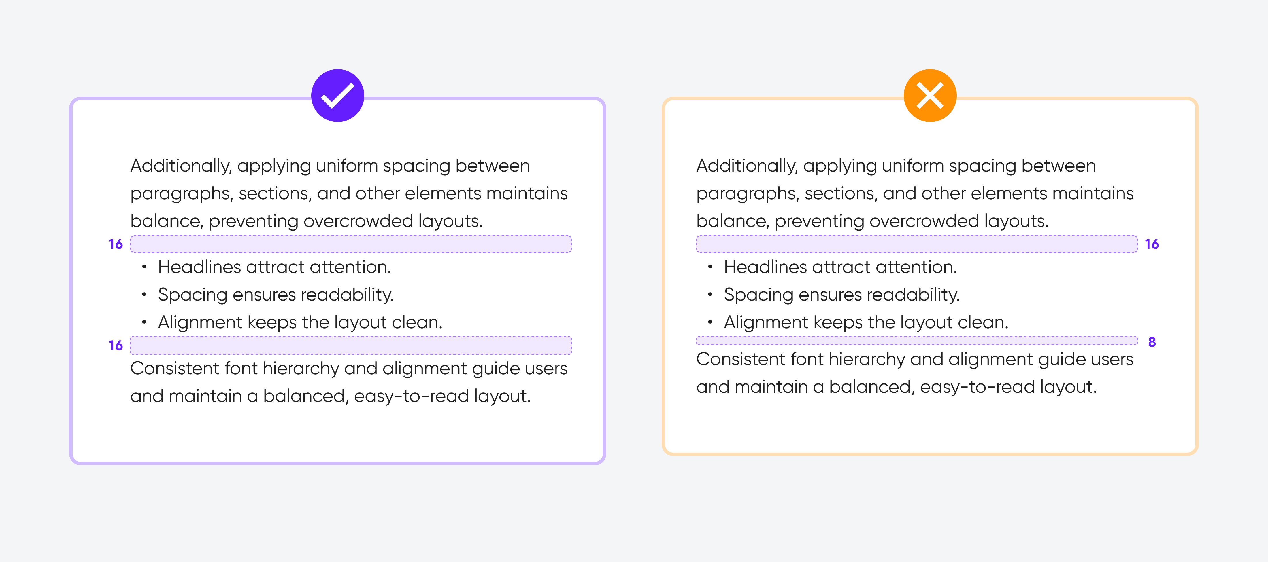 Good and bad examples of the paragraph spacing between the text and the lists.