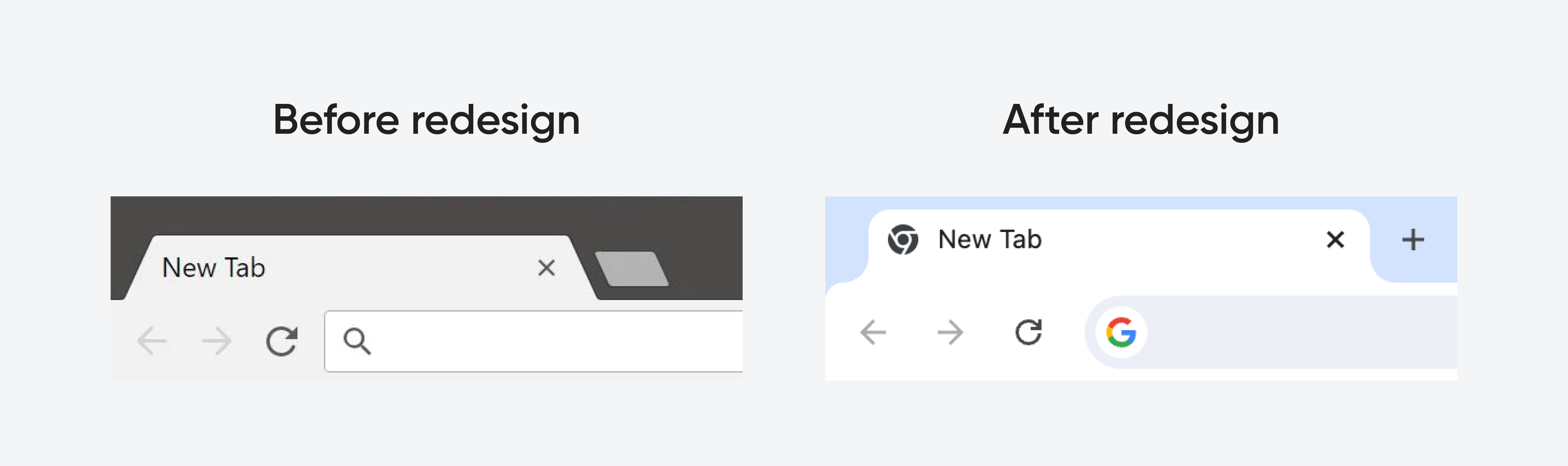 Comparison of Chrome's tab design before and after the redesign, showing sharper edges before and rounded edges after.