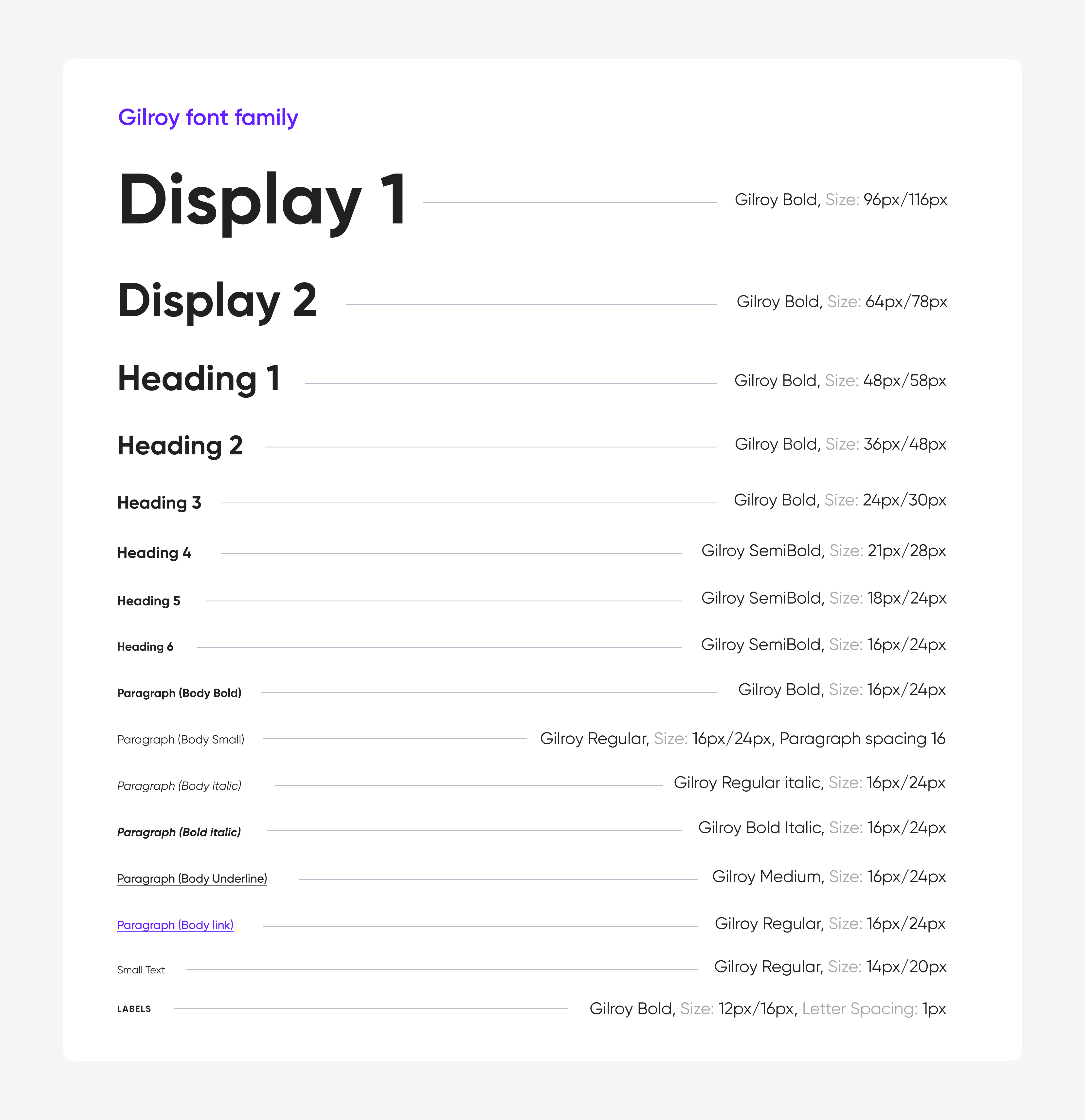 An example of the typography guidelines in the design system.