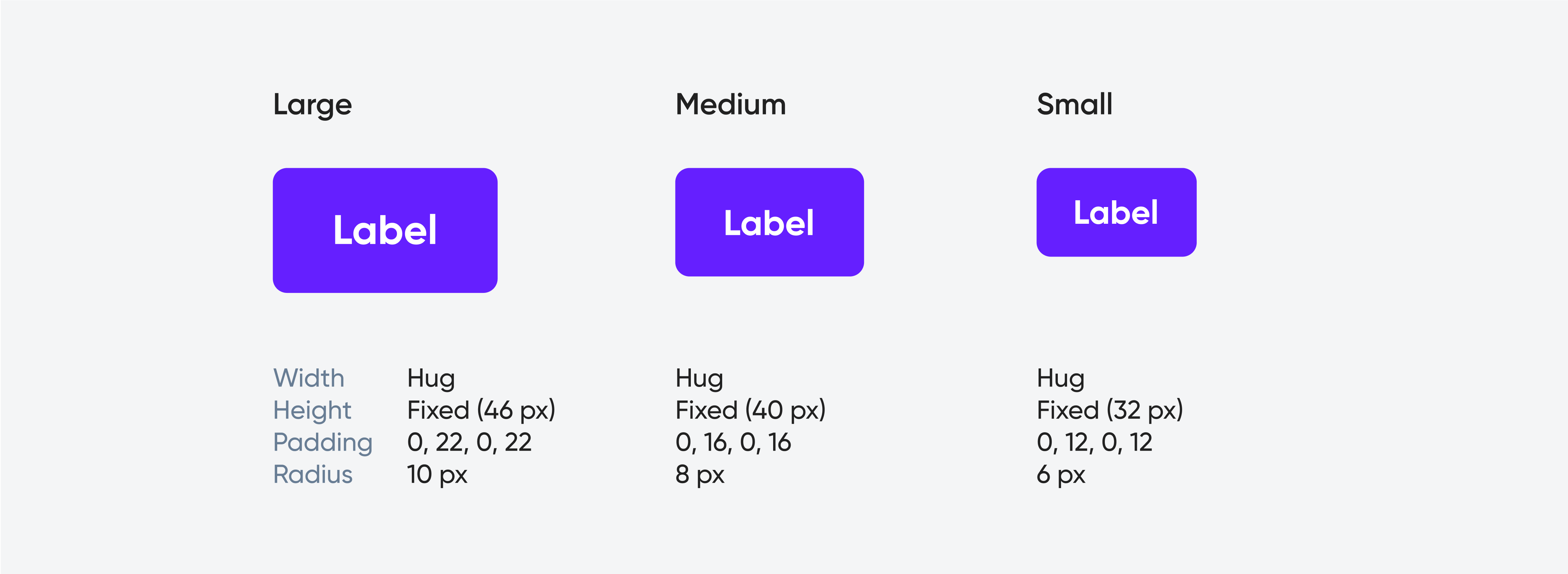 Three buttons in different sizes (large, medium, small) with detailed properties such as height, padding, and radius.