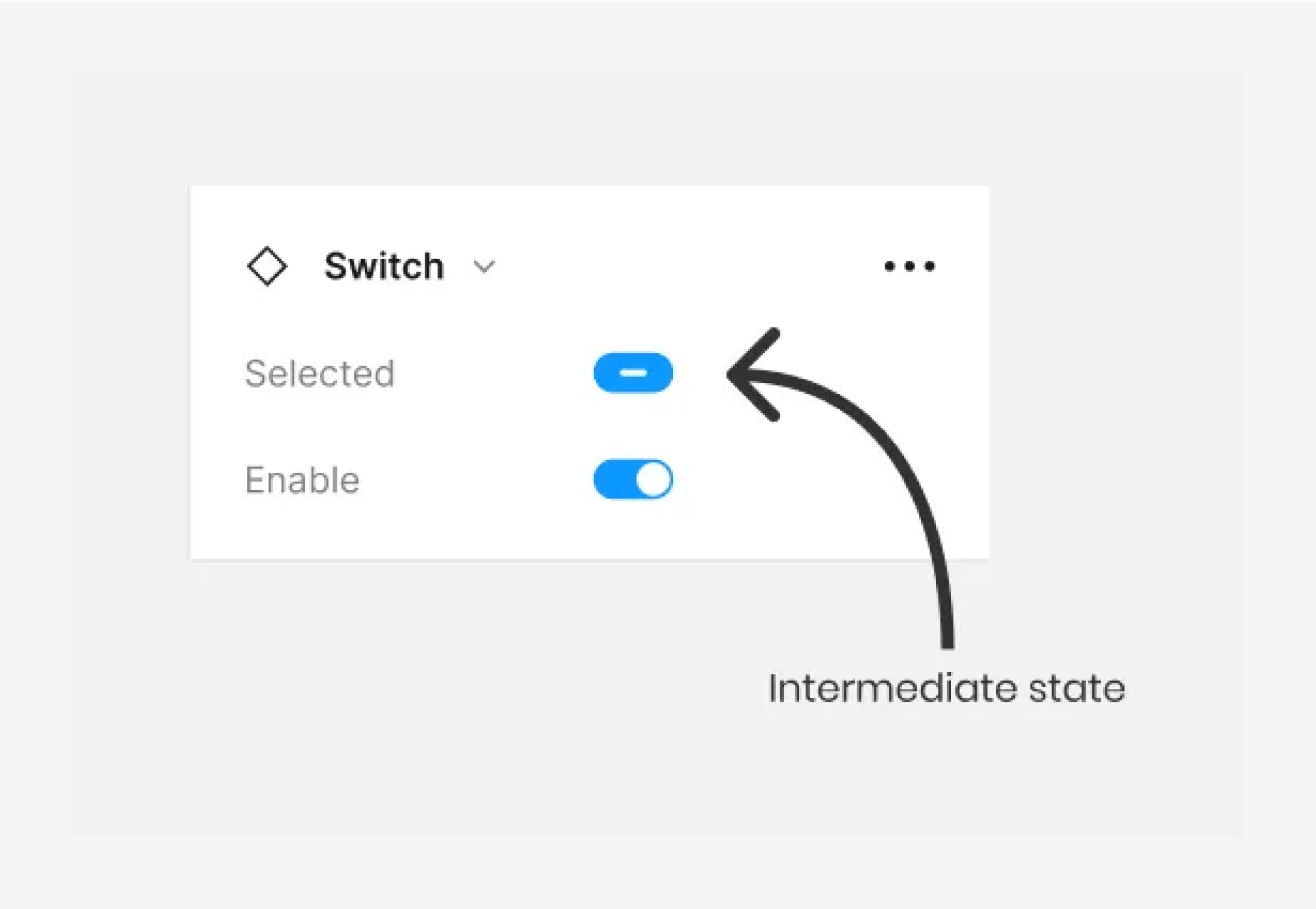 Intermediate toggle switch state. 