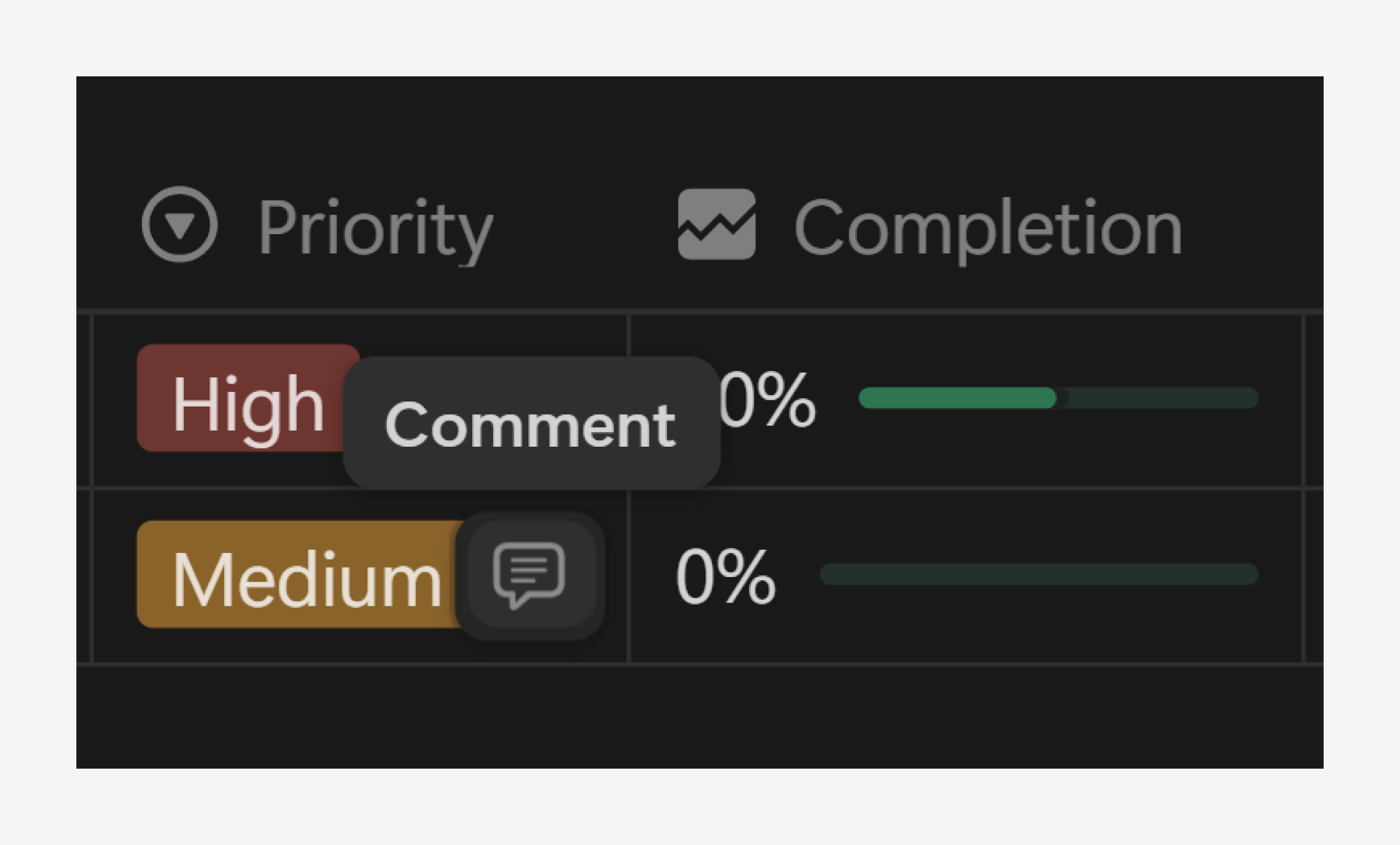 The comment tooltip in Notion covers the task completion value.