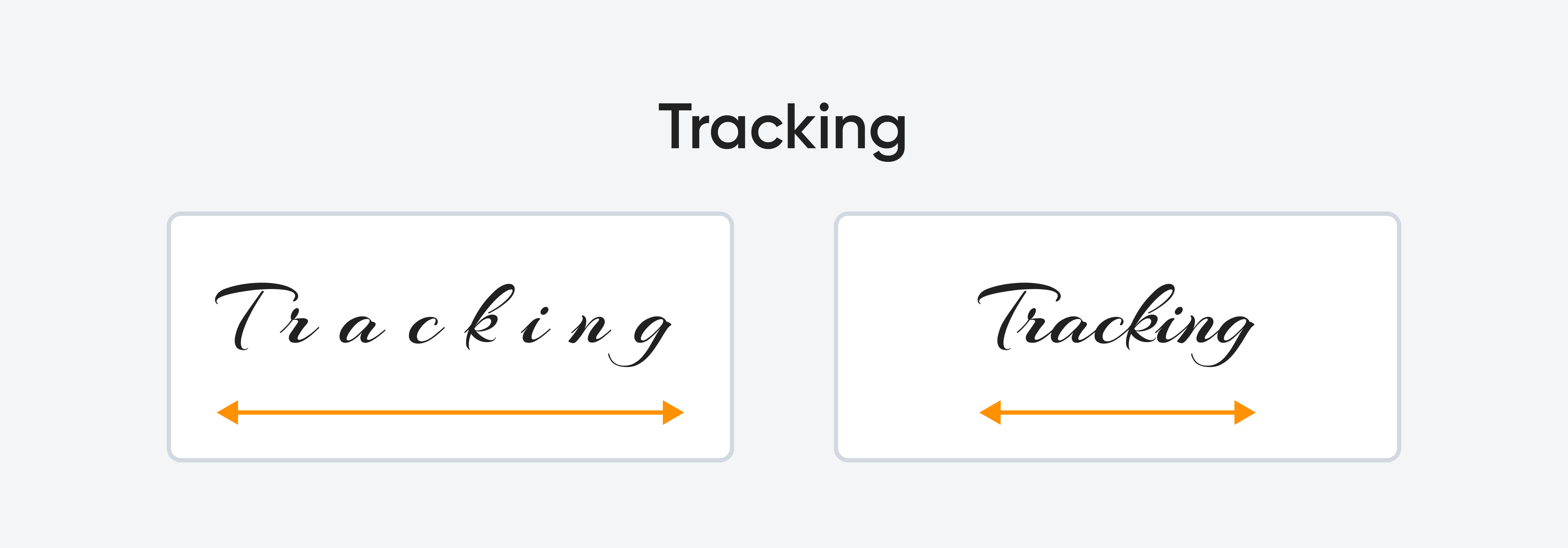 Two variants of the word "tracking" with a bigger and smaller tracking.