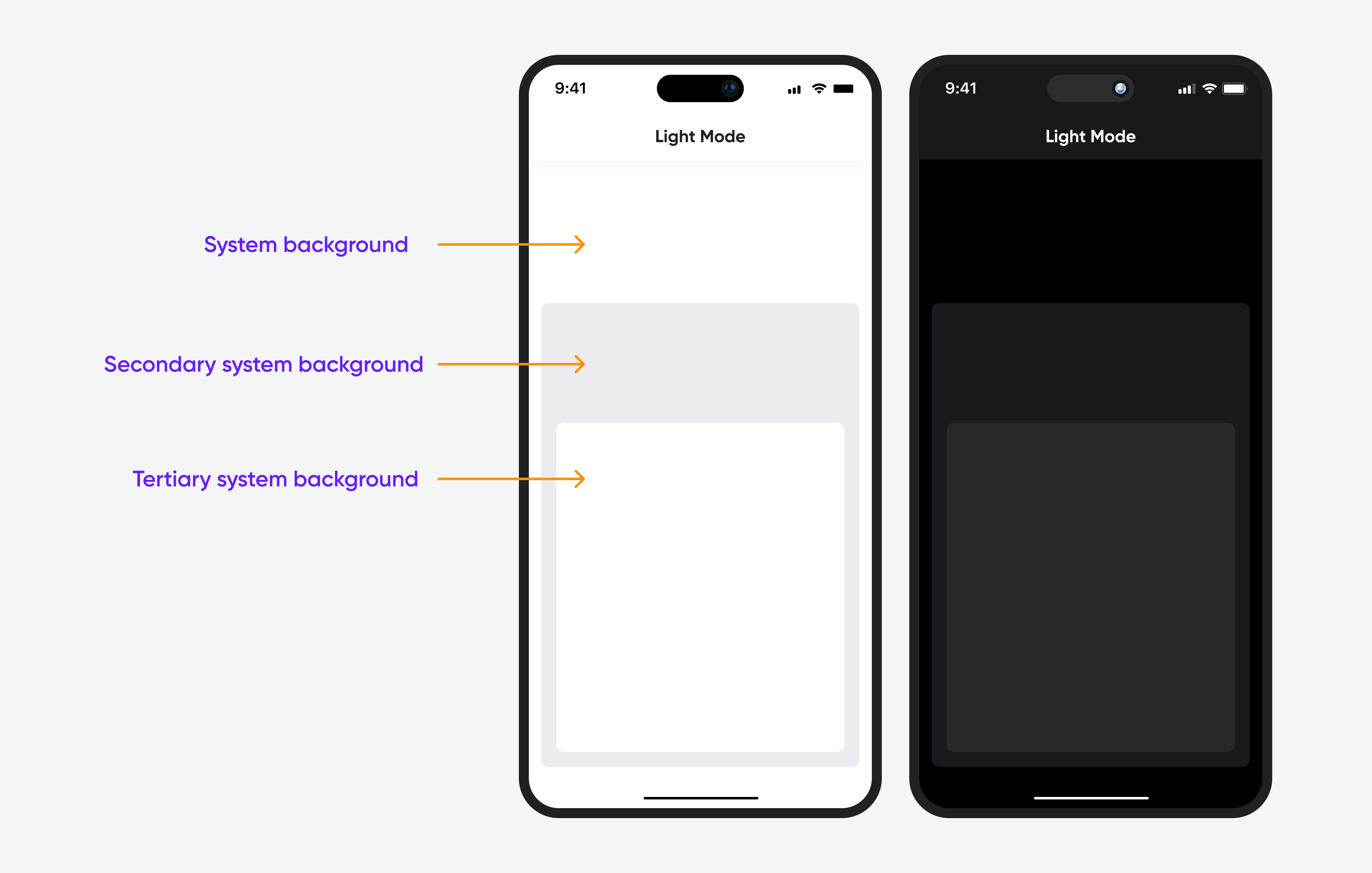 Two smartphone mockups with system, secondary, and tertiary backgrounds in dark and light themes.