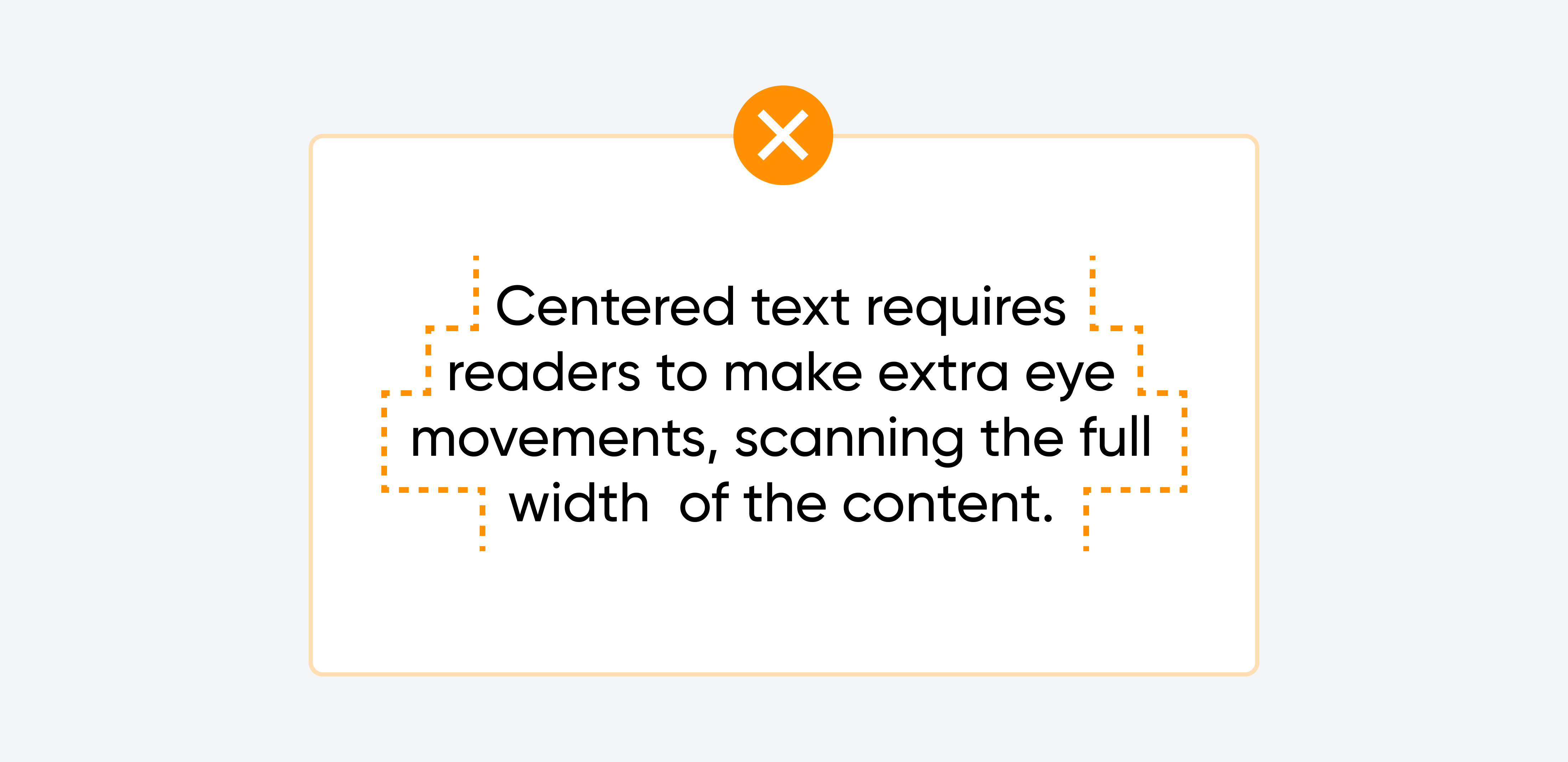 Visualization of the center text alignment.